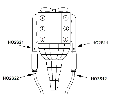 Датчик ho2s honda